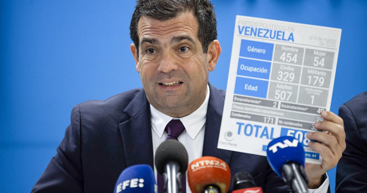 Cover image for Foro Penal verifica 13 excarcelaciones de presos políticos militares en Venezuela